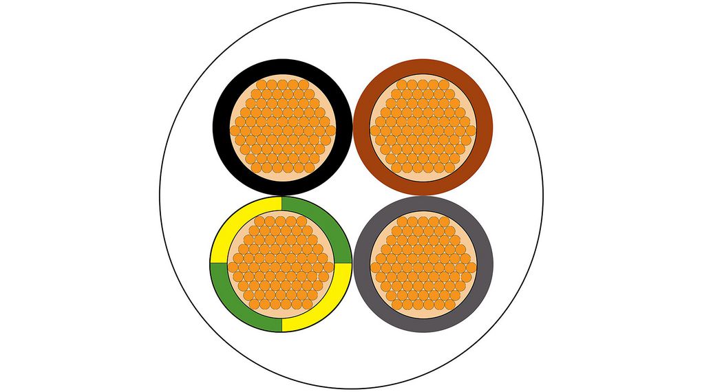 Netkabels 4x 1mm² Koper 500V 100m Wit